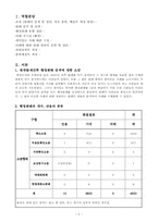 [행정법] 재개발재건축 행정판례 분석-2