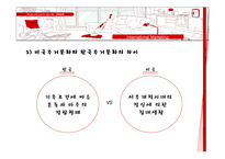 [국제마케팅] 한경희 생활과학의 이문화 극복 사례-6