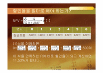 [재무관리] 자본 예산 기법-2