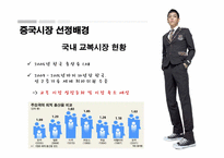 [무역상무론] SKOOLOOKS(스쿨룩스)의 중국 진출 마케팅 전략-8