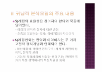 [글로벌정치경제] 국제 레짐의 귀납적 모델-14