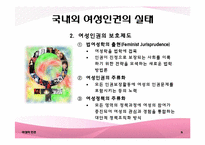 [국제화와리더십] 여성의 인권에 관한 분석-16
