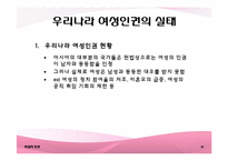 [국제화와리더십] 여성의 인권에 관한 분석-19