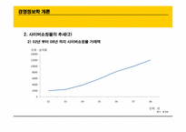 [경영정보학개론] B2C 와 C2C Market place-4