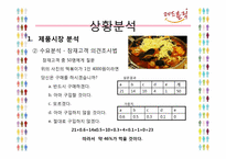 [마케팅전략] 레드홀릭(Red Holic)의 마케팅 전략 분석-5