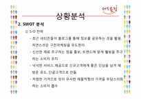 [마케팅전략] 레드홀릭(Red Holic)의 마케팅 전략 분석-10
