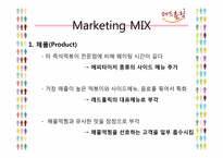 [마케팅전략] 레드홀릭(Red Holic)의 마케팅 전략 분석-16