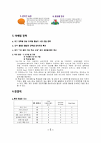 [경영학원론] hupod(휴팟) 소프트웨어 경영 분석-5