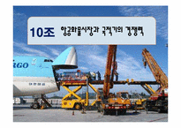 [국제운송론] 항공화물과 국적기의 경쟁력-1