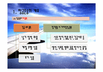 [국제운송론] 항공화물과 국적기의 경쟁력-5