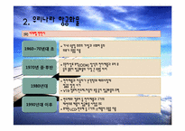 [국제운송론] 항공화물과 국적기의 경쟁력-6