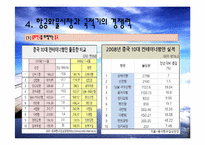[국제운송론] 항공화물과 국적기의 경쟁력-10