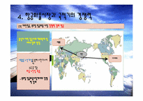 [국제운송론] 항공화물과 국적기의 경쟁력-12