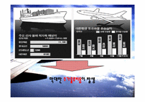 [국제운송론] 항공화물과 국적기의 경쟁력-13