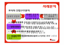 [마케팅의이해] MISSHA(미샤)의 비용우위와 가격경쟁-16