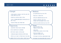 [마케팅관리론] PMC(Performance, Music, Cinema) 프로덕션의 마케팅 전략-8