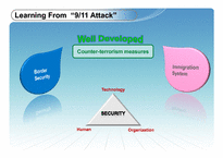 [공항운영론] Airport Security and Facilitation(공항 보안과 조성)(영문)-8