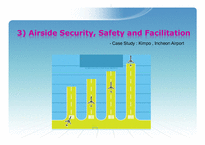 [공항운영론] Airport Security and Facilitation(공항 보안과 조성)(영문)-12