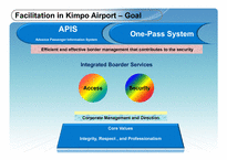 [공항운영론] Airport Security and Facilitation(공항 보안과 조성)(영문)-18