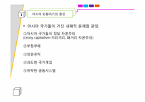 [국제경영] 타이바트의붕괴에 따른 아시아 금융위기와 대처방안-3