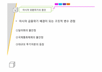 [국제경영] 타이바트의붕괴에 따른 아시아 금융위기와 대처방안-4