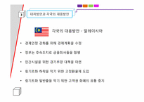 [국제경영] 타이바트의붕괴에 따른 아시아 금융위기와 대처방안-9
