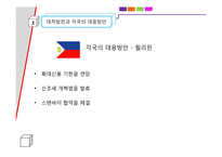 [국제경영] 타이바트의붕괴에 따른 아시아 금융위기와 대처방안-10