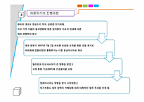 [국제경영] 타이바트의붕괴에 따른 아시아 금융위기와 대처방안-12