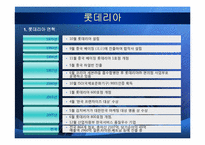 [국제경영전략] 롯데리아의 중국진출 실패 사례와 향후 방향 설정-4