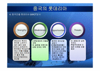 [국제경영전략] 롯데리아의 중국진출 실패 사례와 향후 방향 설정-12