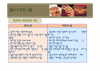 [노사관계] 우리은행을 중심으로 바라 본 노사관계 관리-6