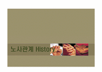 [노사관계] 우리은행을 중심으로 바라 본 노사관계 관리-12