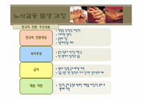 [노사관계] 우리은행을 중심으로 바라 본 노사관계 관리-19