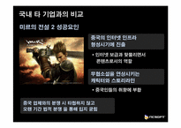 [다국적기업론] 엔씨소프트의 해외진출-20
