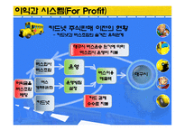 [기업윤리] 대구 버스의 윤리 경영 방안-7