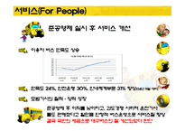 [기업윤리] 대구 버스의 윤리 경영 방안-14