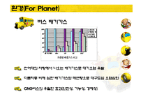 [기업윤리] 대구 버스의 윤리 경영 방안-17