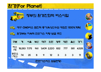 [기업윤리] 대구 버스의 윤리 경영 방안-19