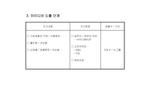 [마케팅의이해] 화장품 신제품개발 프로세스와 컨셉 개발 사례-7