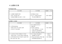[마케팅의이해] 화장품 신제품개발 프로세스와 컨셉 개발 사례-9