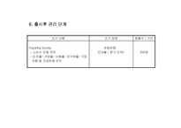 [마케팅의이해] 화장품 신제품개발 프로세스와 컨셉 개발 사례-12