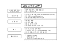 [마케팅의이해] 화장품 신제품개발 프로세스와 컨셉 개발 사례-15