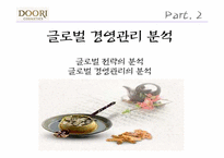 [국제경제학] 두리 화장품 경영 전략 분석-1