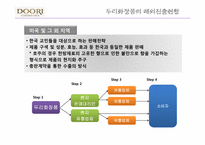 [국제경제학] 두리 화장품 경영 전략 분석-6