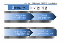 [무역개론] 유럽연합이 유럽에 미치는 경제적 영향(독일, 영국, 그리스, 불가리아 중심으로)-14
