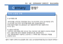 [무역개론] 유럽연합이 유럽에 미치는 경제적 영향(독일, 영국, 그리스, 불가리아 중심으로)-15