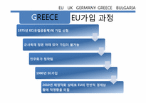 [무역개론] 유럽연합이 유럽에 미치는 경제적 영향(독일, 영국, 그리스, 불가리아 중심으로)-20