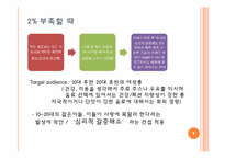 [마케팅관리론] 광고 분석-8