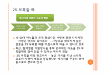 [마케팅관리론] 광고 분석-10