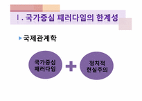 [글로벌정치경제] 국제관계학과 국제정치경제학의 상관관계-3